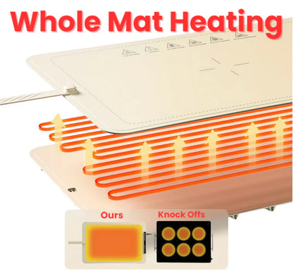 Food Warming Mat